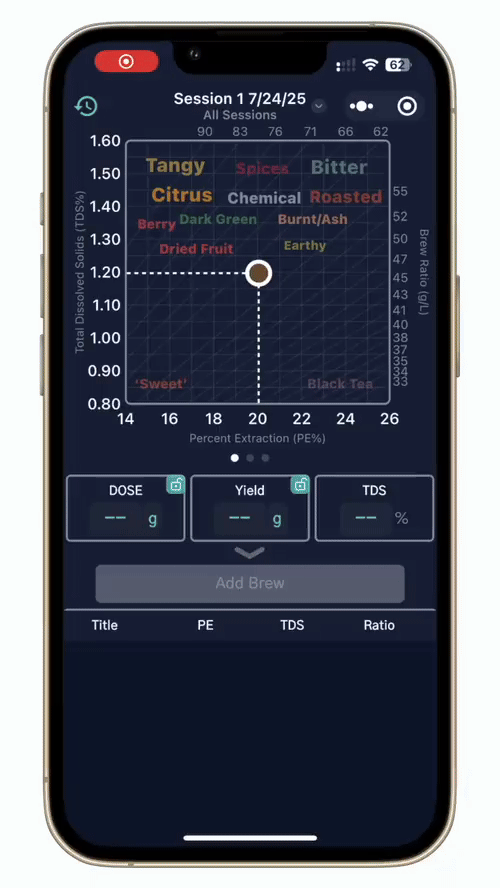 R2 Extract - Coffee TDS Refractometer - Image 7