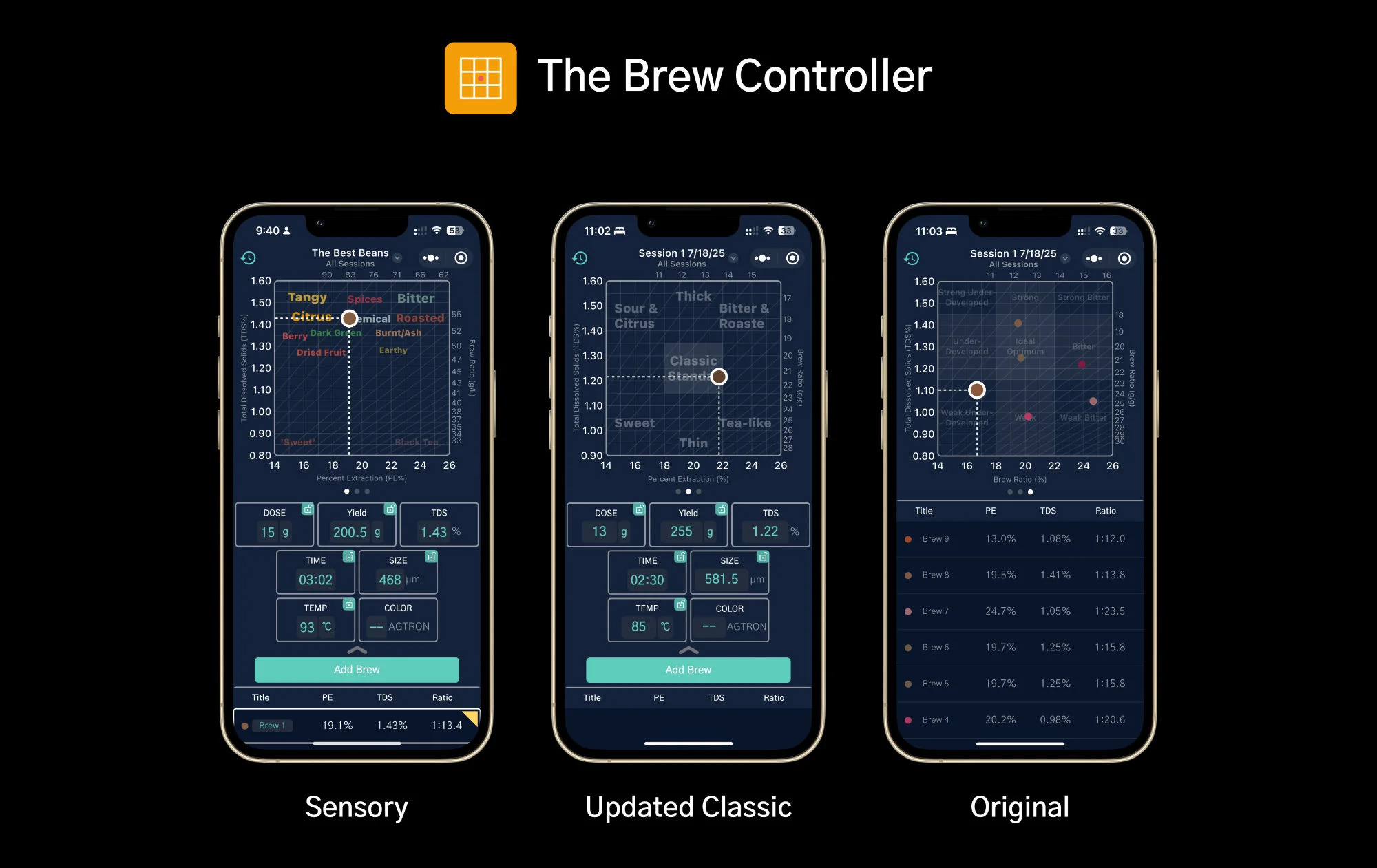 R2 Extract - Coffee TDS Refractometer - Image 8